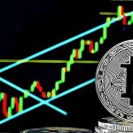 bitcoin-analyza-stoupajuci-kanal-prehled-trhu-kmag