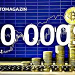 bitcoin 10 000 $ coinmagazin cz